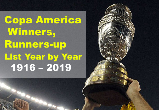 Copa America Winners, Runners-up List Year by Year (1916 – 2019)