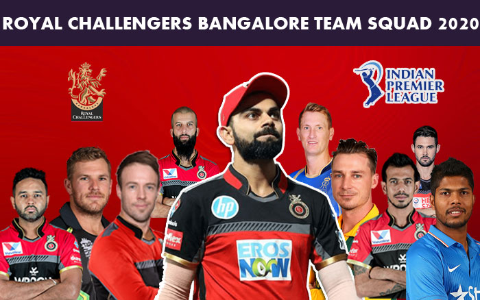 IPL-Royal-Challengers-Bangalore-Team-Squad-2020