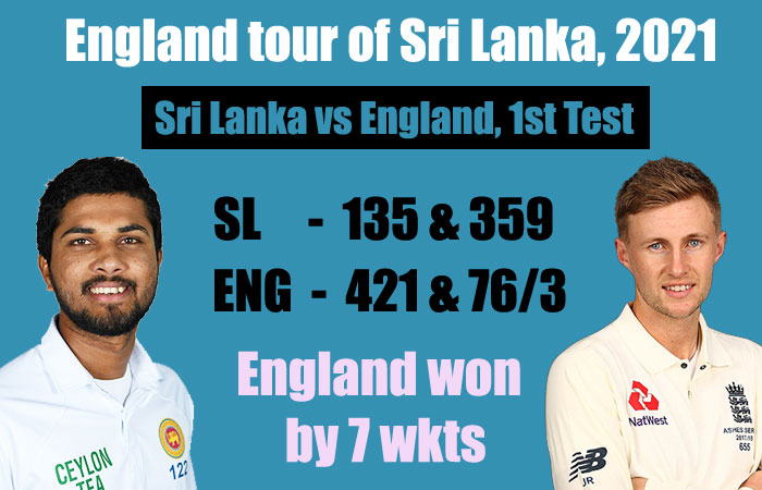 ENG vs SL : England Won Sri Lanka in the First Test Match
