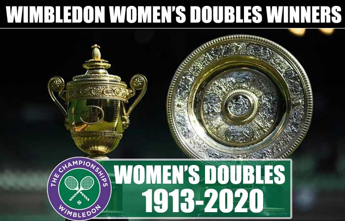 List of Wimbledon Women's Doubles Winners List Year by Year