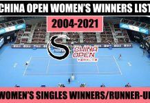 Guinness King Lear Bend Women's Singles Tennis Rankings 2022 | WTA Rankings | Sports News