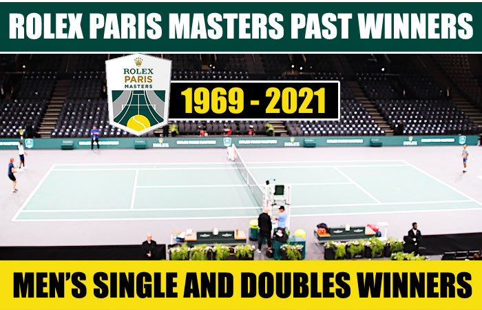 Rolex Paris Masters Tennis Singles and Doubles Past Winners