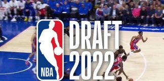 2022 NBA Draft Preview