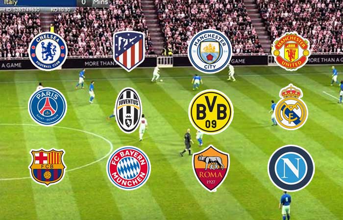 World Soccer Clubs Ranking | World Football Club Ranking